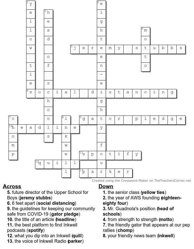 ANSWERS: March Inkblots Crossword