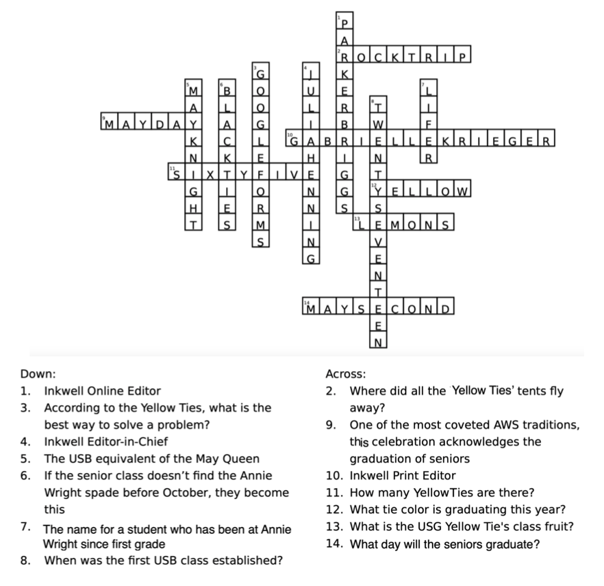 ANSWERS: April Inkblots Crossword