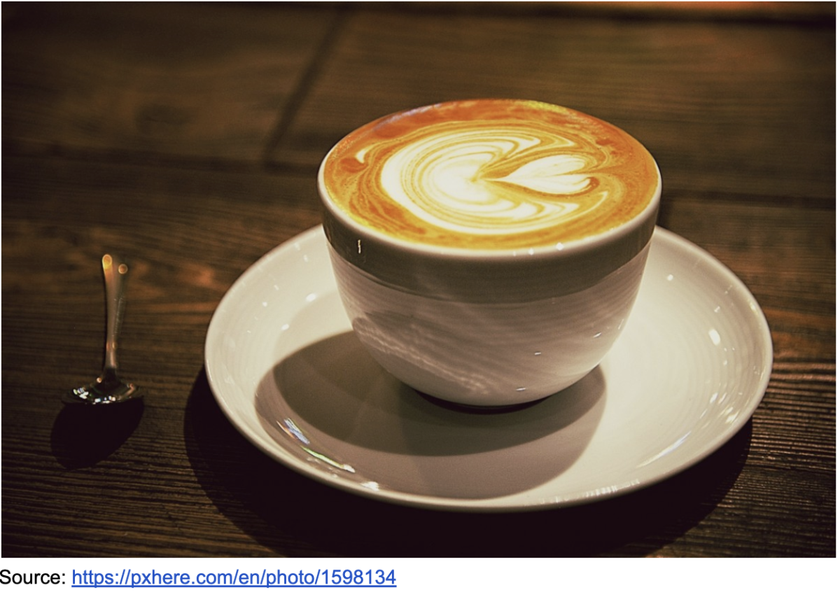 Summer Coffee Guide